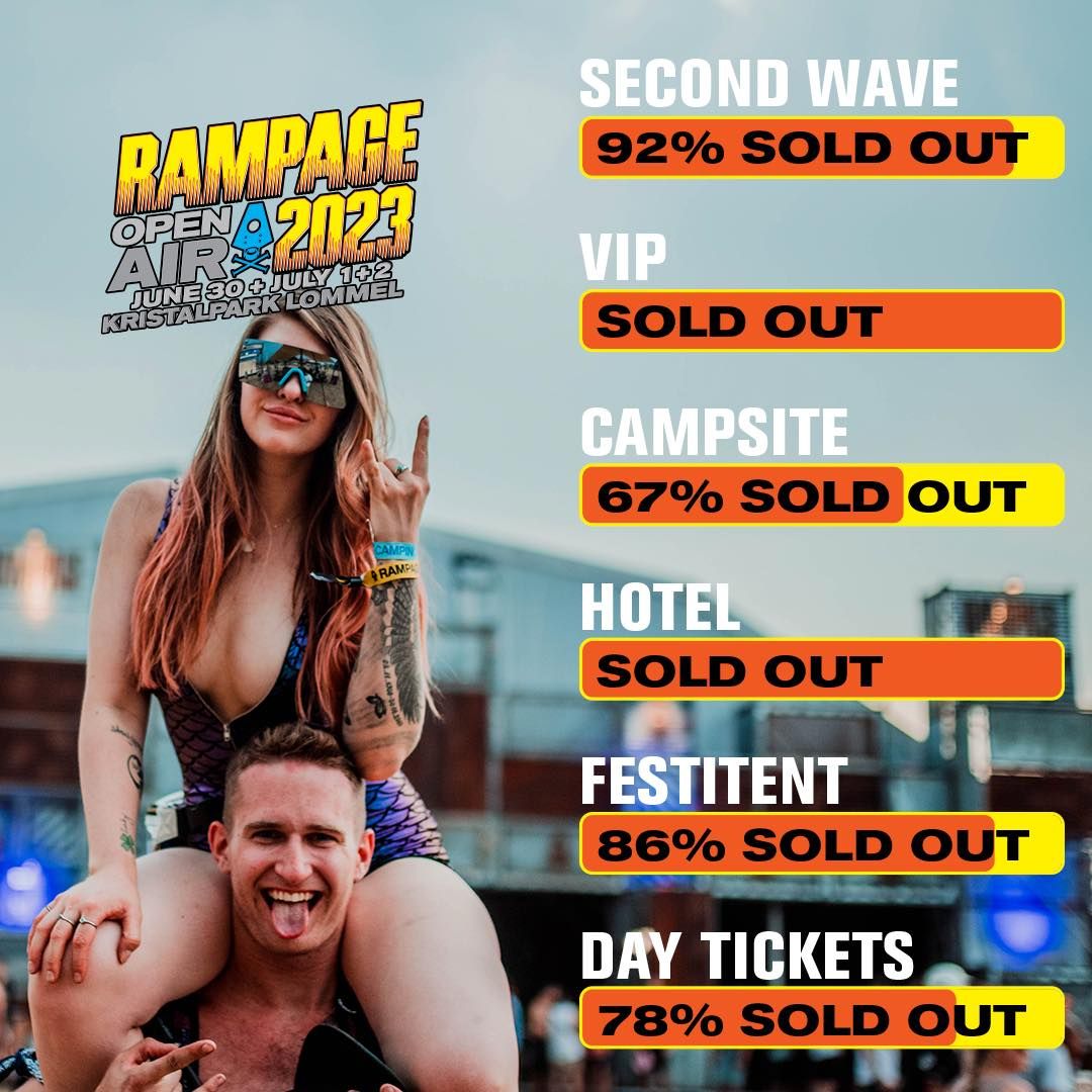 Second Wave Almost sold out!